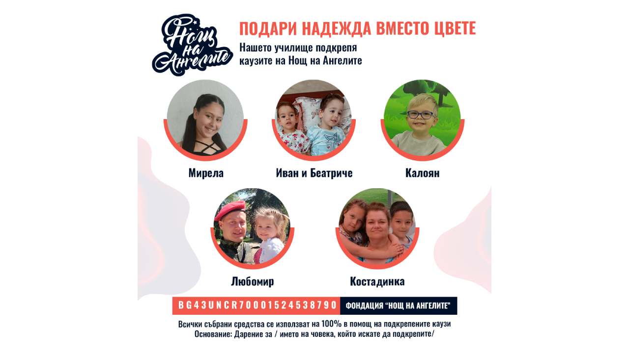 Постер за благотворителна инициатива